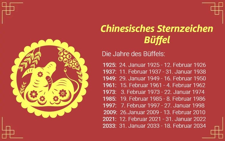Chinesisches Sternzeichen Büffel, 1949, 1961, 1973, 1985, 1997, 2009 Chinesisches Horoskop