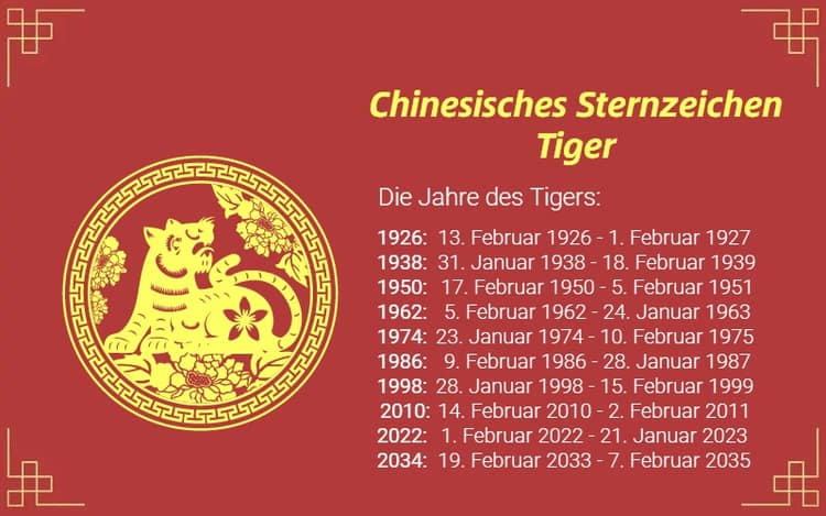 Chinesisches Sternzeichen Tiger