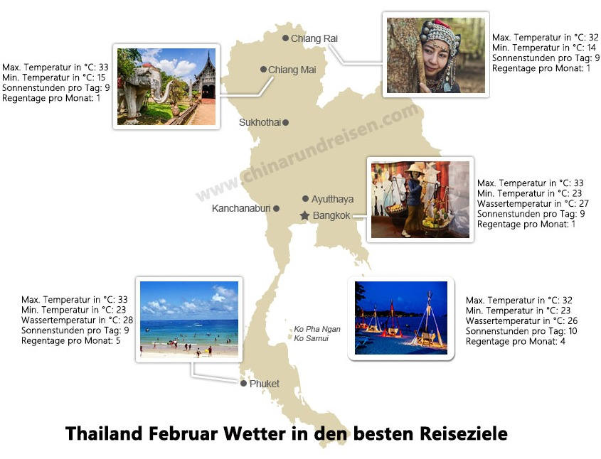  Thailand Wetter Februar fuer die besten Reiseziele
