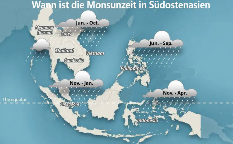 Monsunzeit in Südostasien