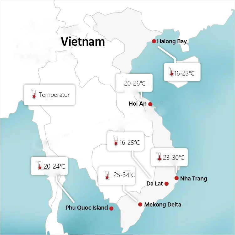 Das Wetter in Vietnam