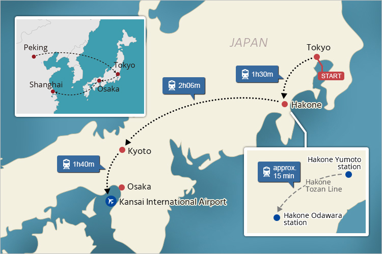 China Japan Reiseroute 2 Wochen