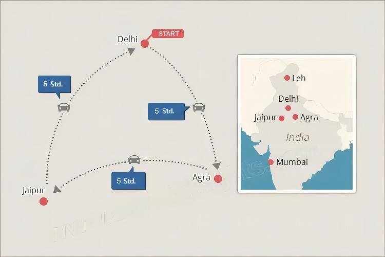Indien Reise-Landkarte